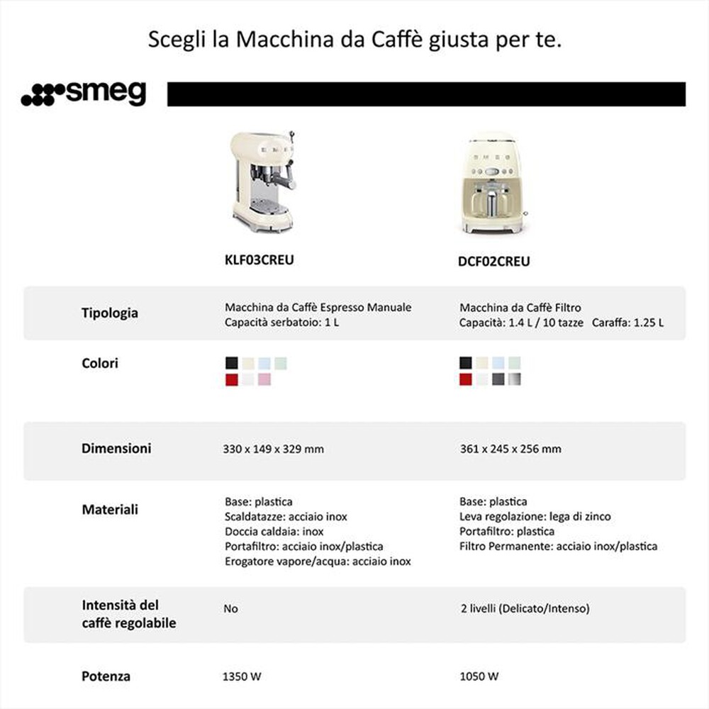 "SMEG - DCF02SSEU-acciaio spazzolato"