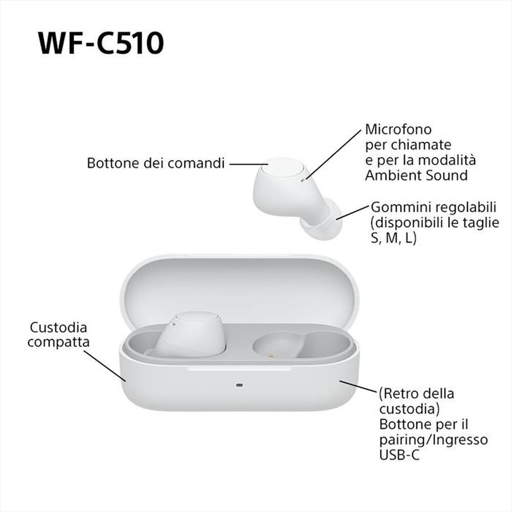 Immagine del prodotto SONY - Auricolari Bluetooth WFC510W.CE7-Bianco