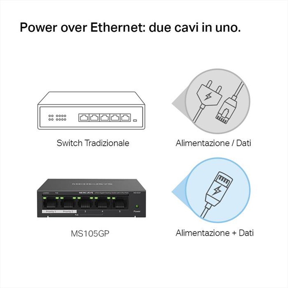 "MERCUSYS - 5-PORT GIGABIT DESKTOP SWITCH WITH  4-PORT POE+-nero"