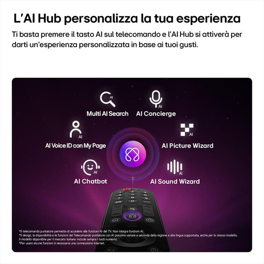 Immagine del prodotto LG - Smart TV OLED 4K 65" EVO AI G6 OLED65G64-Dark Satin Silver