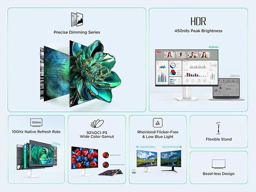 Immagine del prodotto TCL - Monitor LED FHD 25" 25G54-White