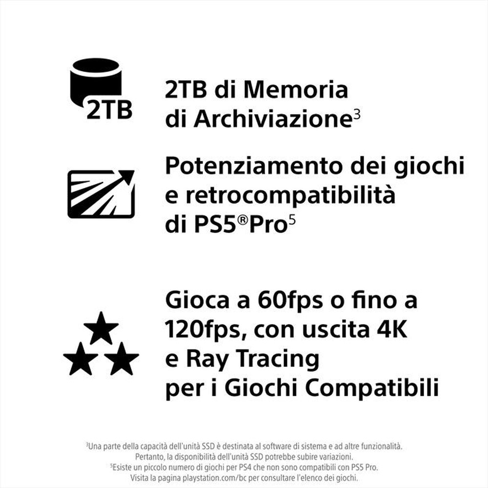 Immagine del prodotto SONY COMPUTER - PLAYSTATION®5 PRO CONSOLE-white