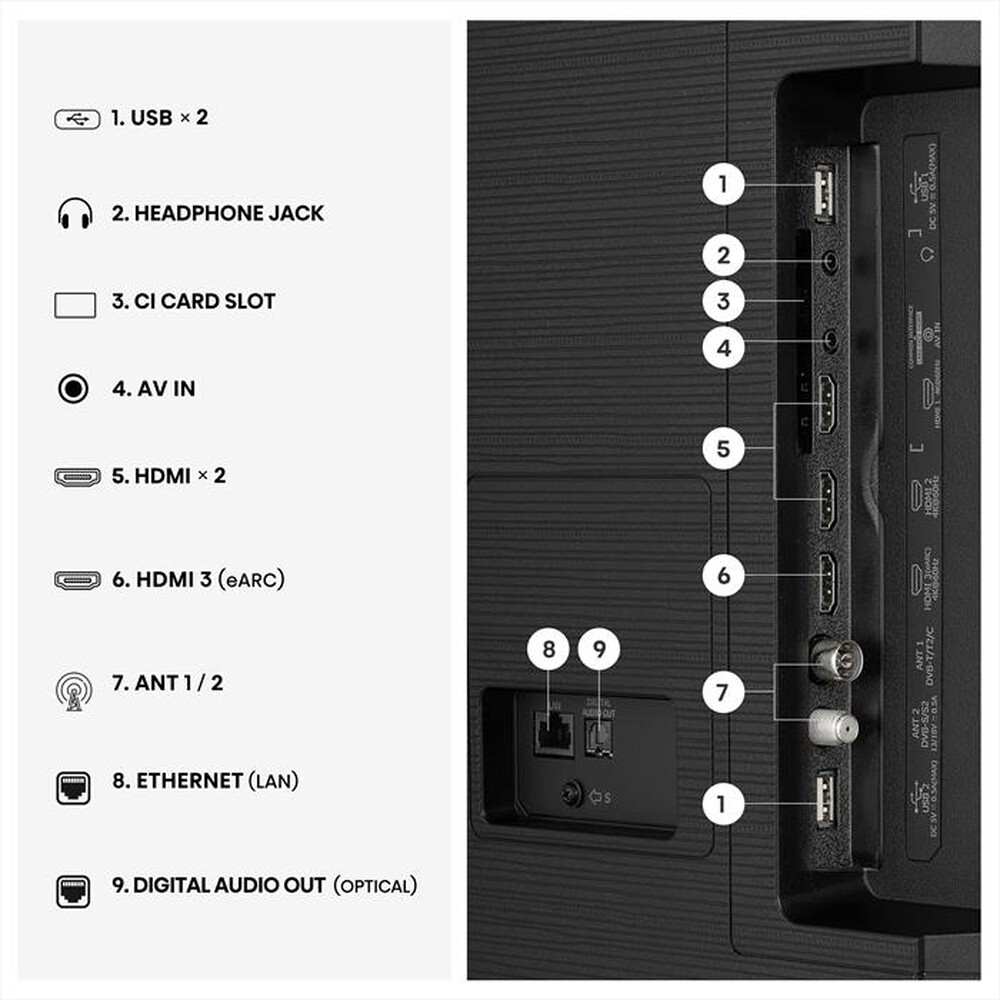 Immagine del prodotto HISENSE - Smart TV QLED 4K 85" 85E79S-NERO