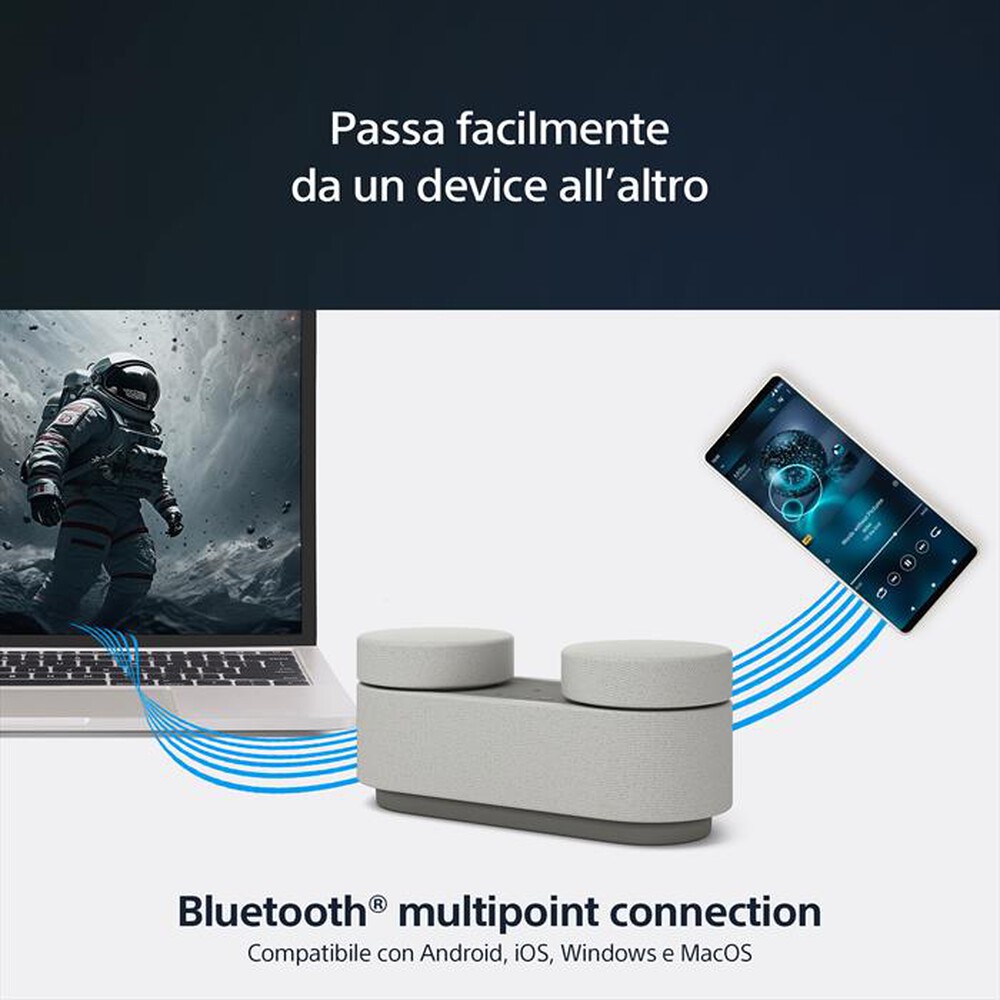 Immagine del prodotto SONY - Sistema Home Theatre Portatile HTAX7.CEL-Grigio