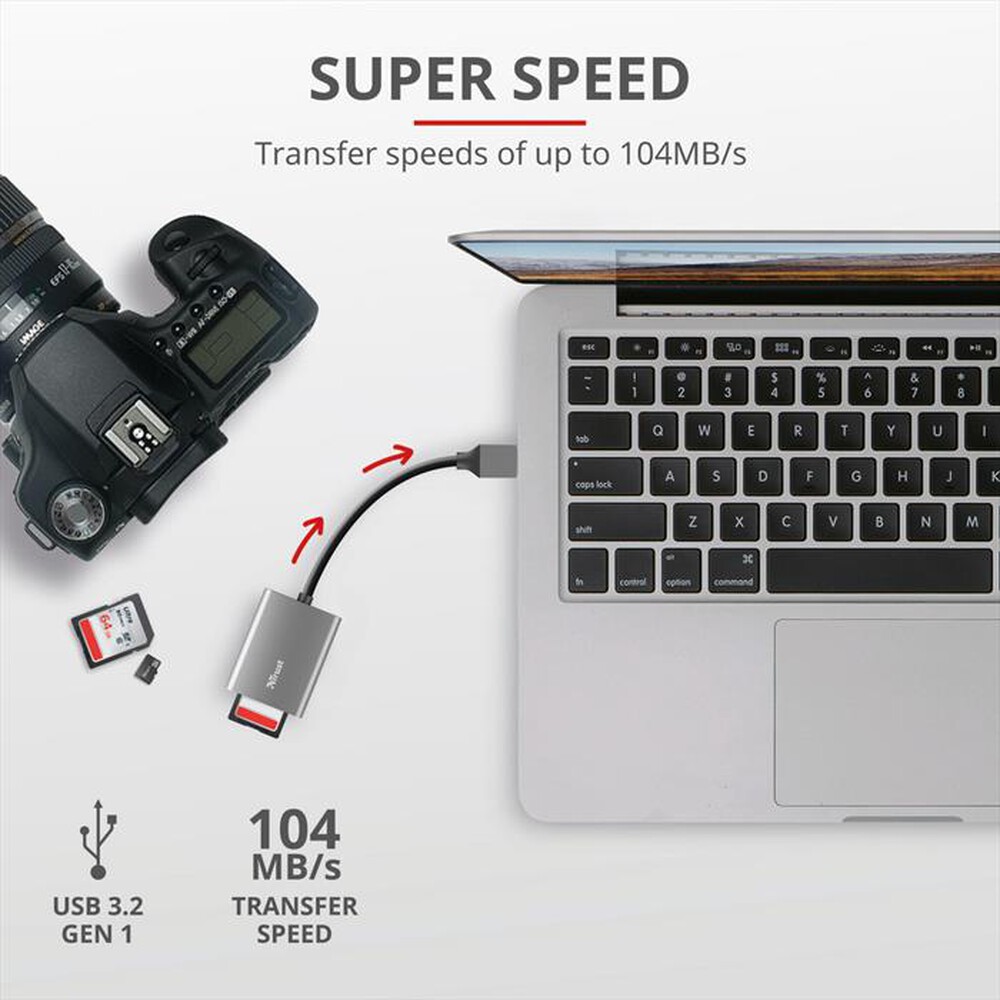 "TRUST - DALYX FAST USB3.2 CARDREADER-Grey"