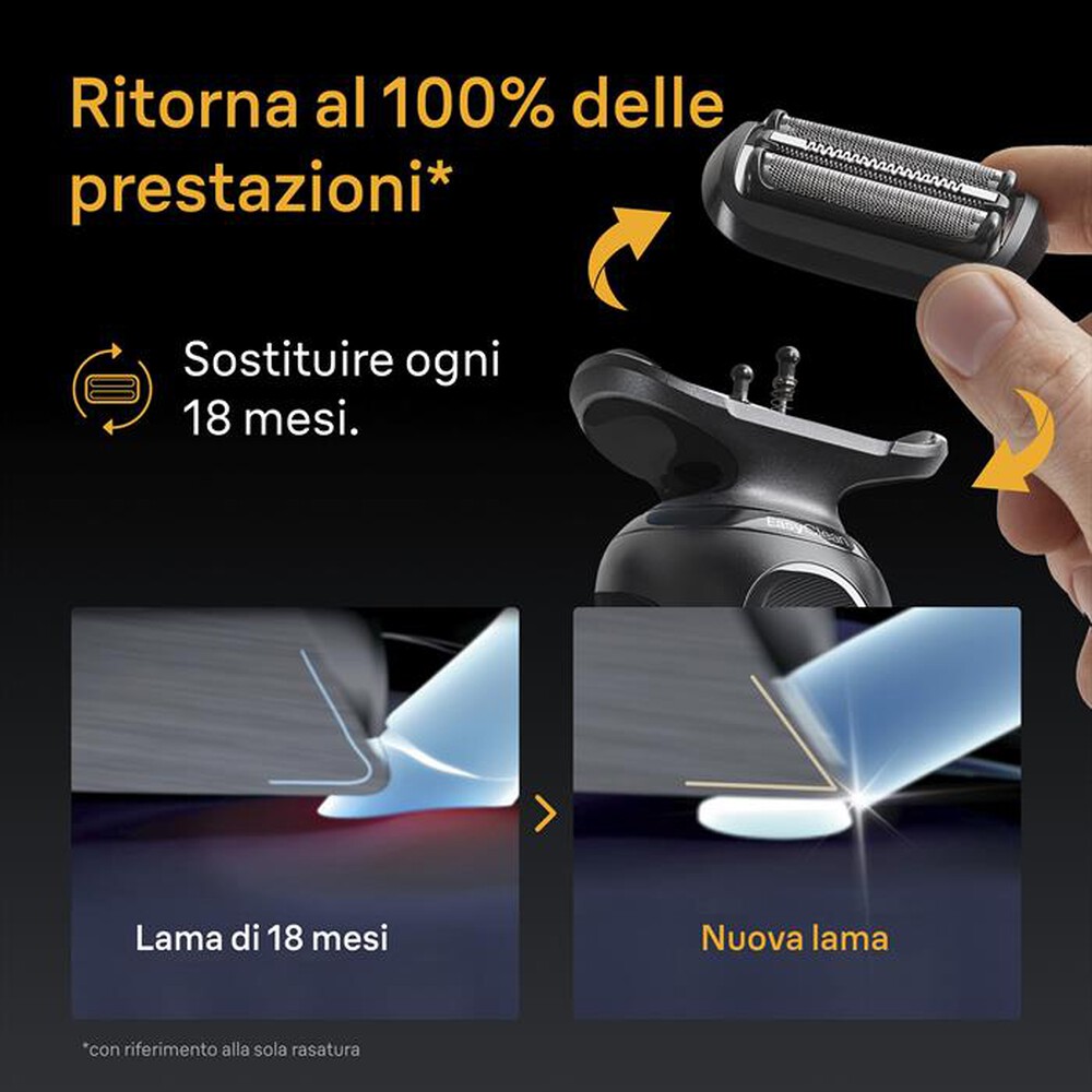 Immagine del prodotto BRAUN - Testina di Ricambio ORIGINALE per Rasoio 54B-NERO