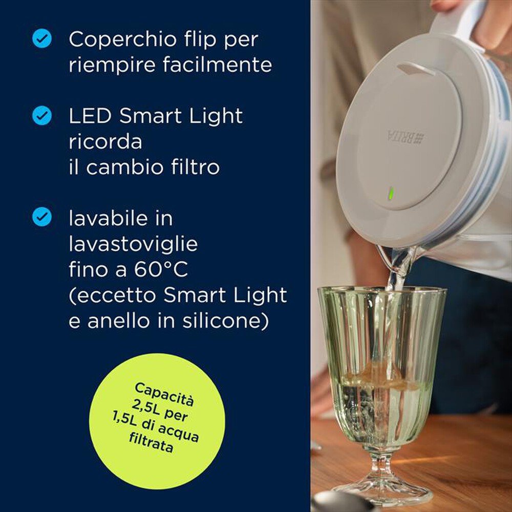 Immagine del prodotto BRITA - Caraffa filtrante CARAFFA IN VETRO-Bianco/Trasparente/azzurro