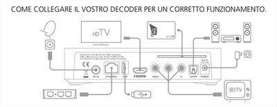 MAJESTIC - DEC 265SAT-Nero
