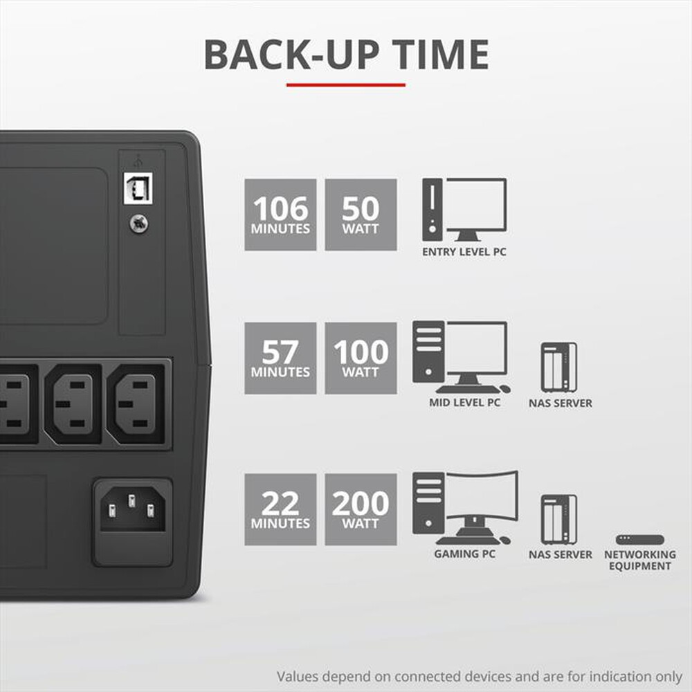"TRUST - PAXXON 1000VA UPS 4 IEC OUTLETS-Black"
