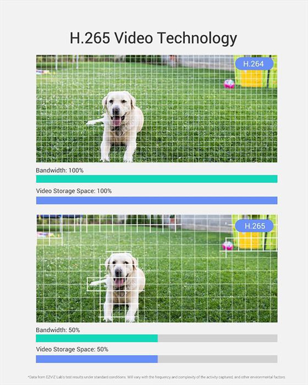 Immagine del prodotto EZVIZ - Telecamera Smart da Esterno WiFi C3TN COLOR-Bianco