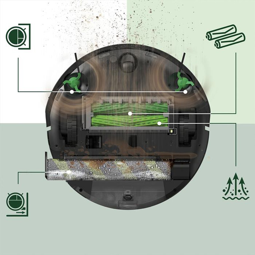 Immagine del prodotto iROBOT - Robot aspirapolvere lavapavimenti Roomba Max 705-Black