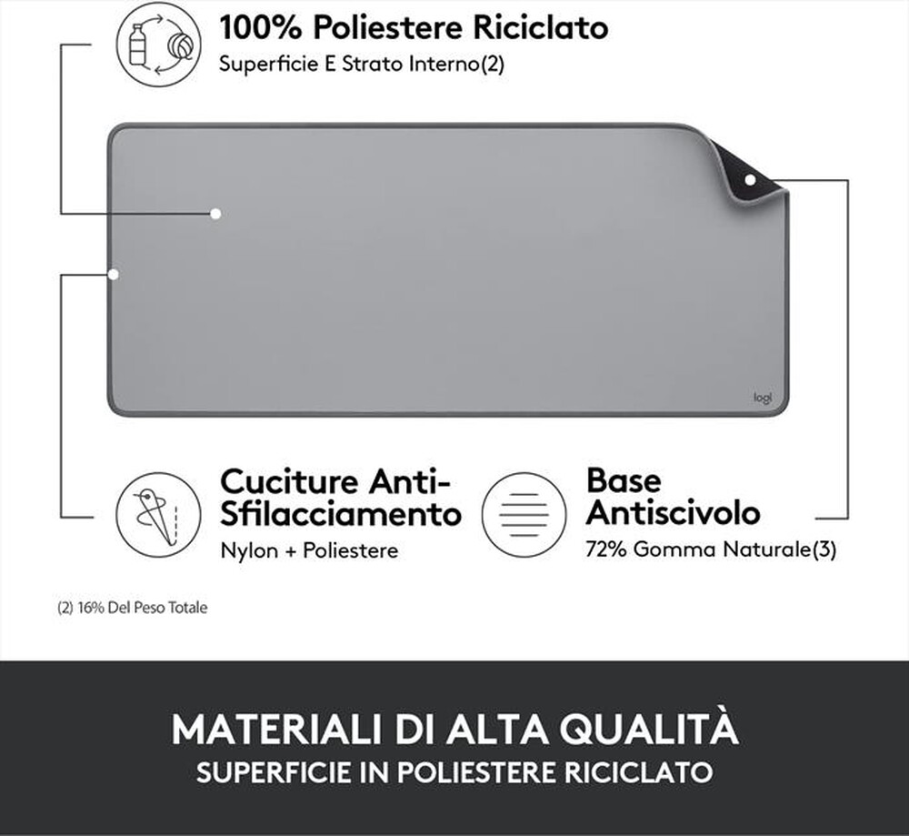 Immagine del prodotto LOGITECH - Desk Mat-Grigio