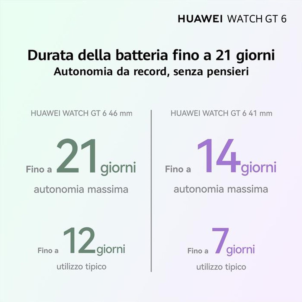 Immagine del prodotto HUAWEI - WATCH GT6 41MM-PURPLE