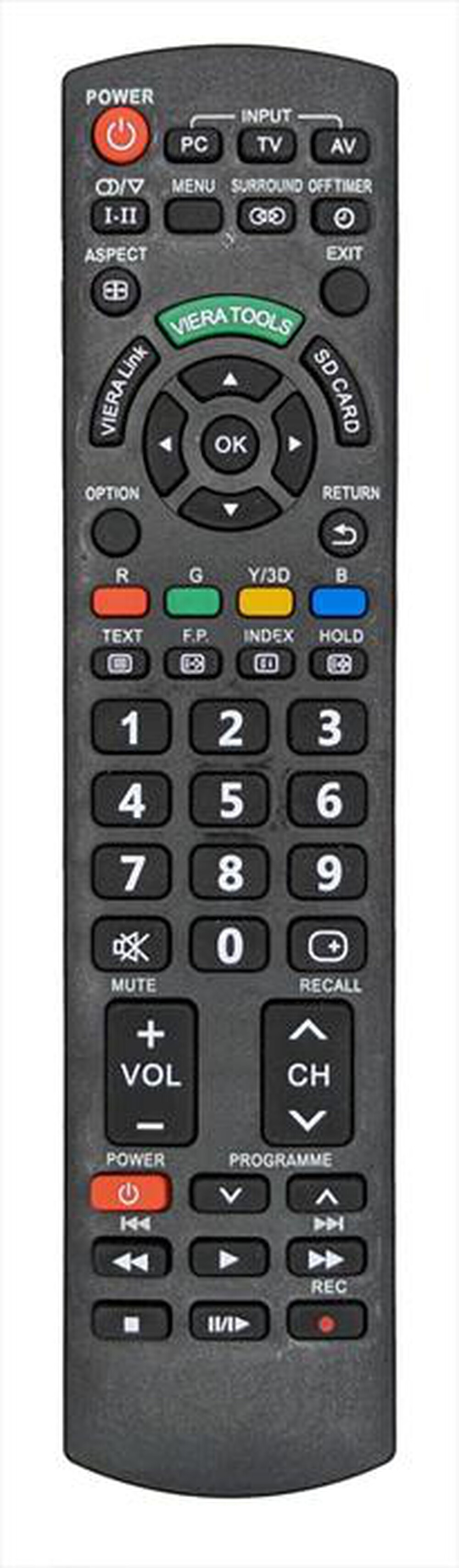 "RIDEM - Telecomando CRC PN1-Nero"