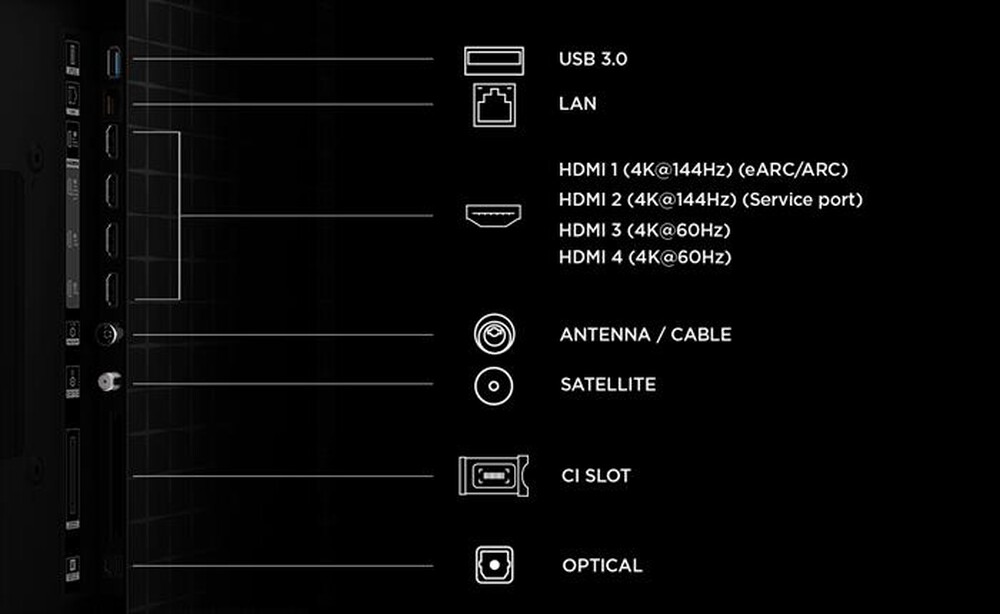 Immagine del prodotto TCL - Smart TV Mini LED 4K 85" 85A400U-Nero