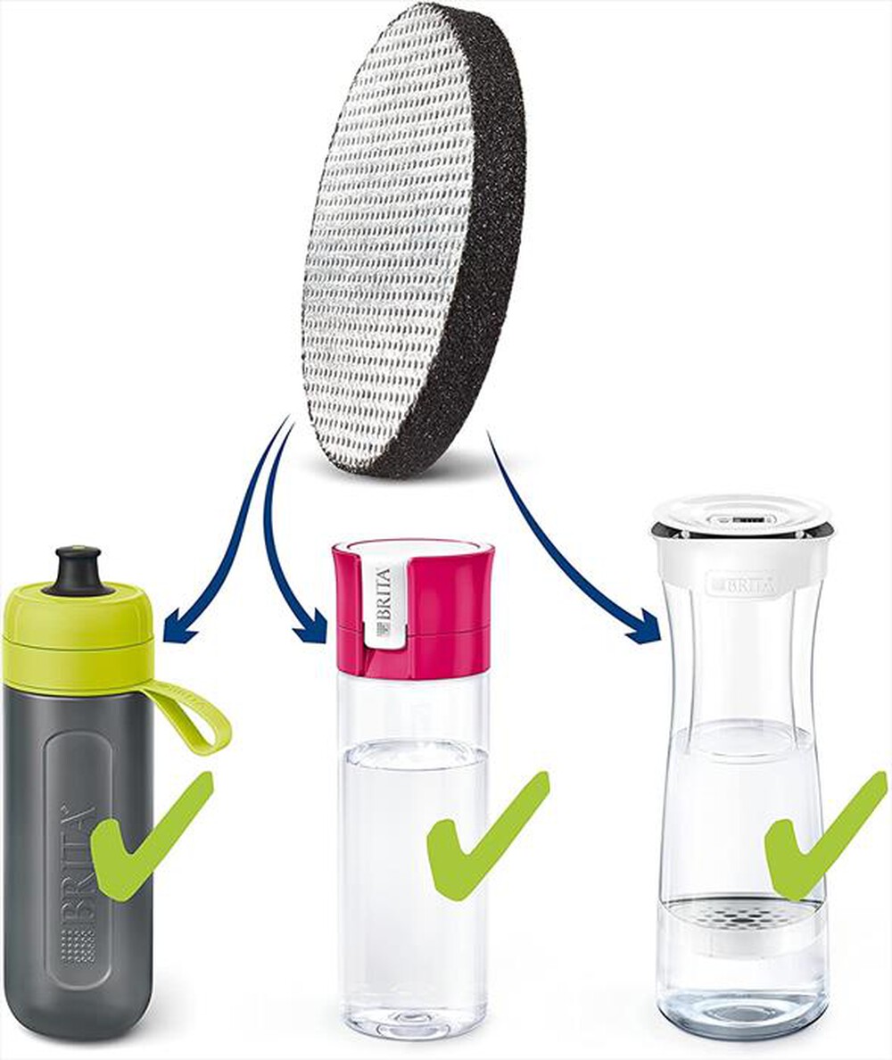 "BRITA - PEVBIT1020107"