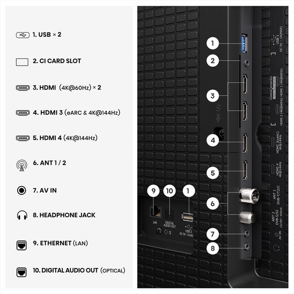 Immagine del prodotto HISENSE - 100E7S PRO-NERO