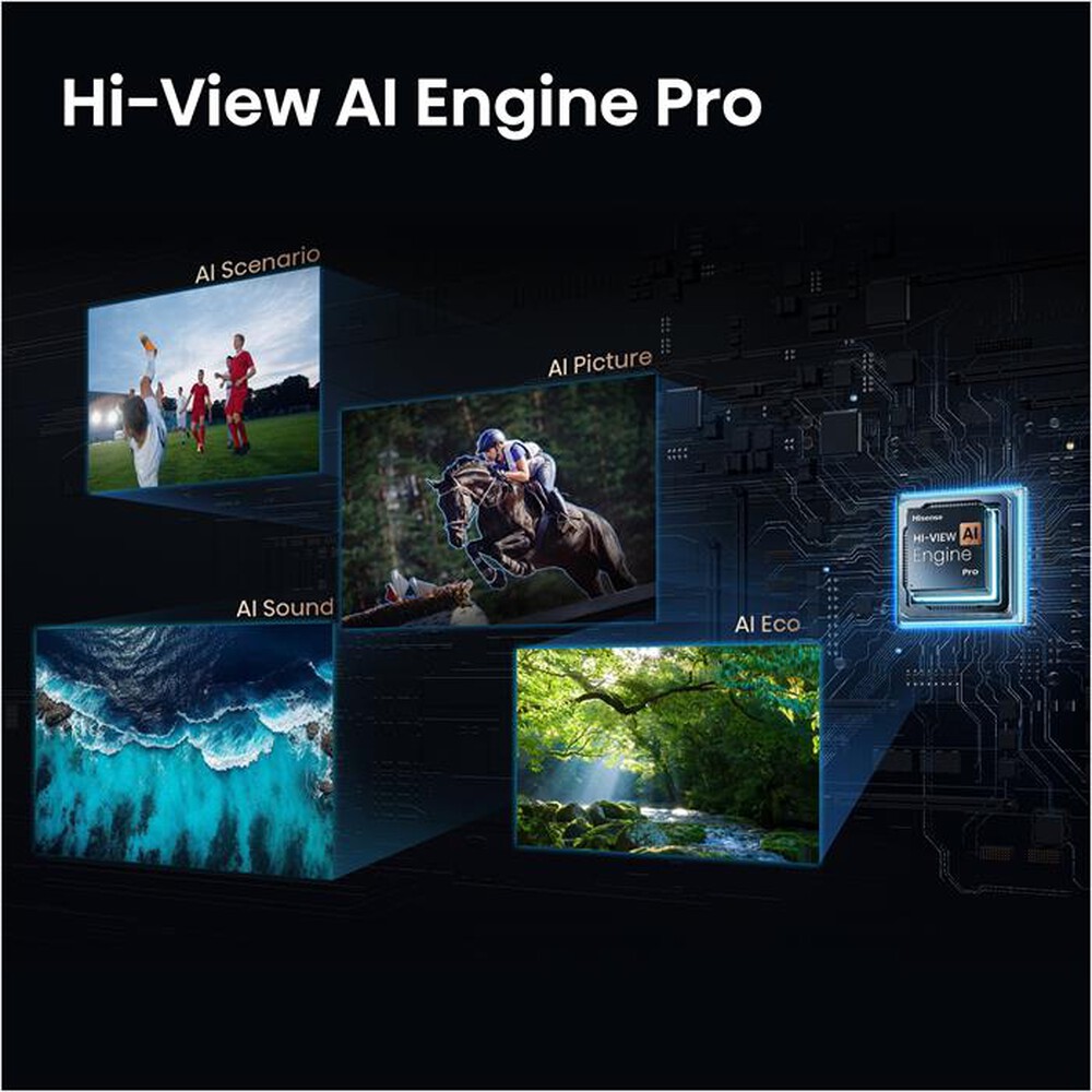 Immagine del prodotto HISENSE - Smart TV Mini LED 4K 100" 100U7SE-NERO