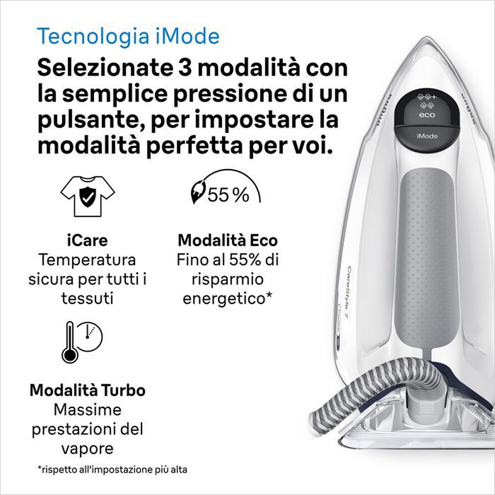 Immagine del prodotto BRAUN - Sistema stirante CareStyle 7 IS7266VI-Bianco viola