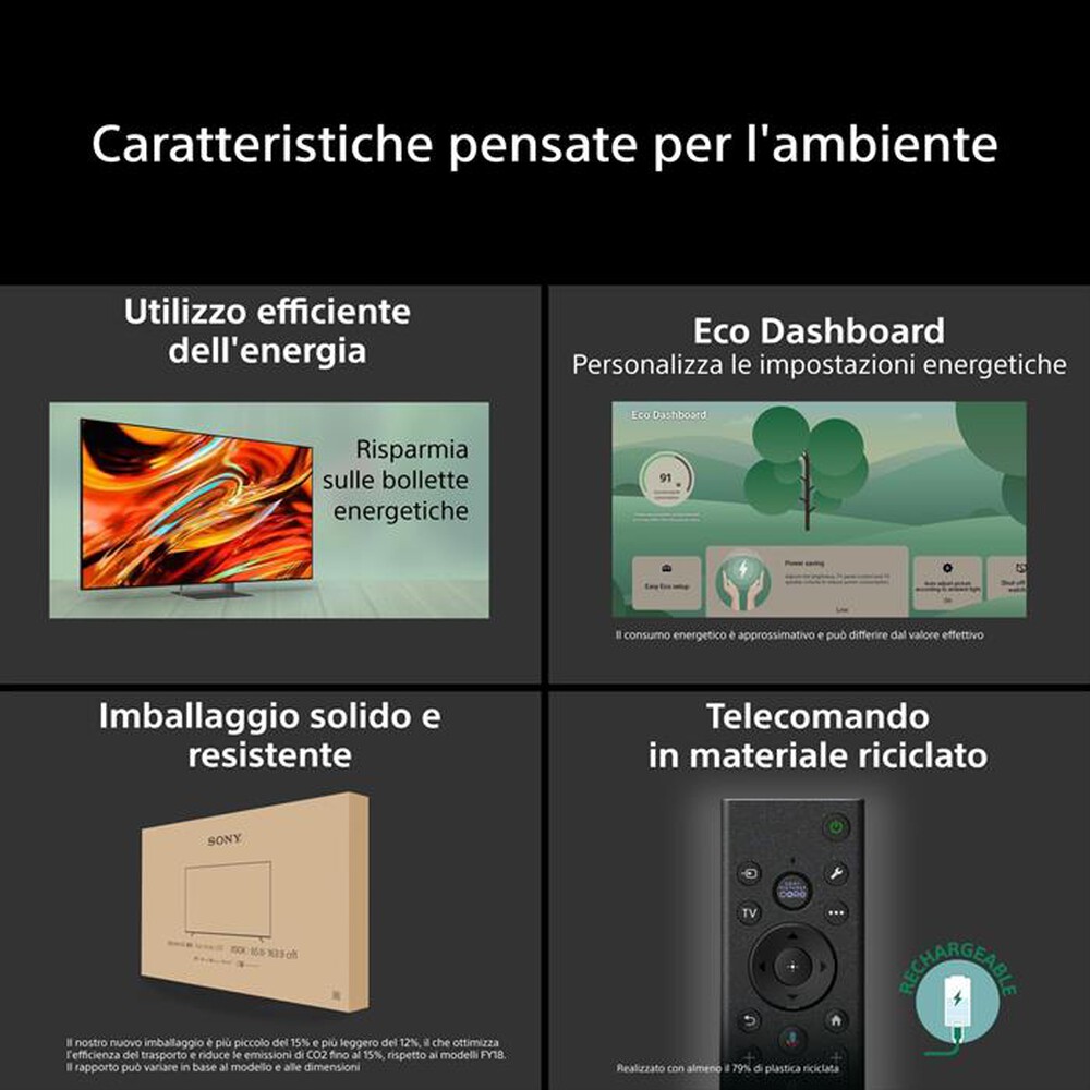 Immagine del prodotto SONY - Smart TV LED RGB UHD 4K 75" K75XR75M2PB.CEI-Nero