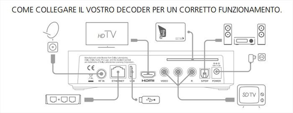 MAJESTIC - DEC 265SAT-Nero