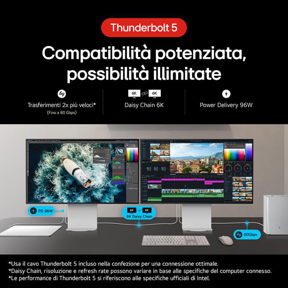 Immagine del prodotto LG - Monitor LCD 31,5" 32U990A