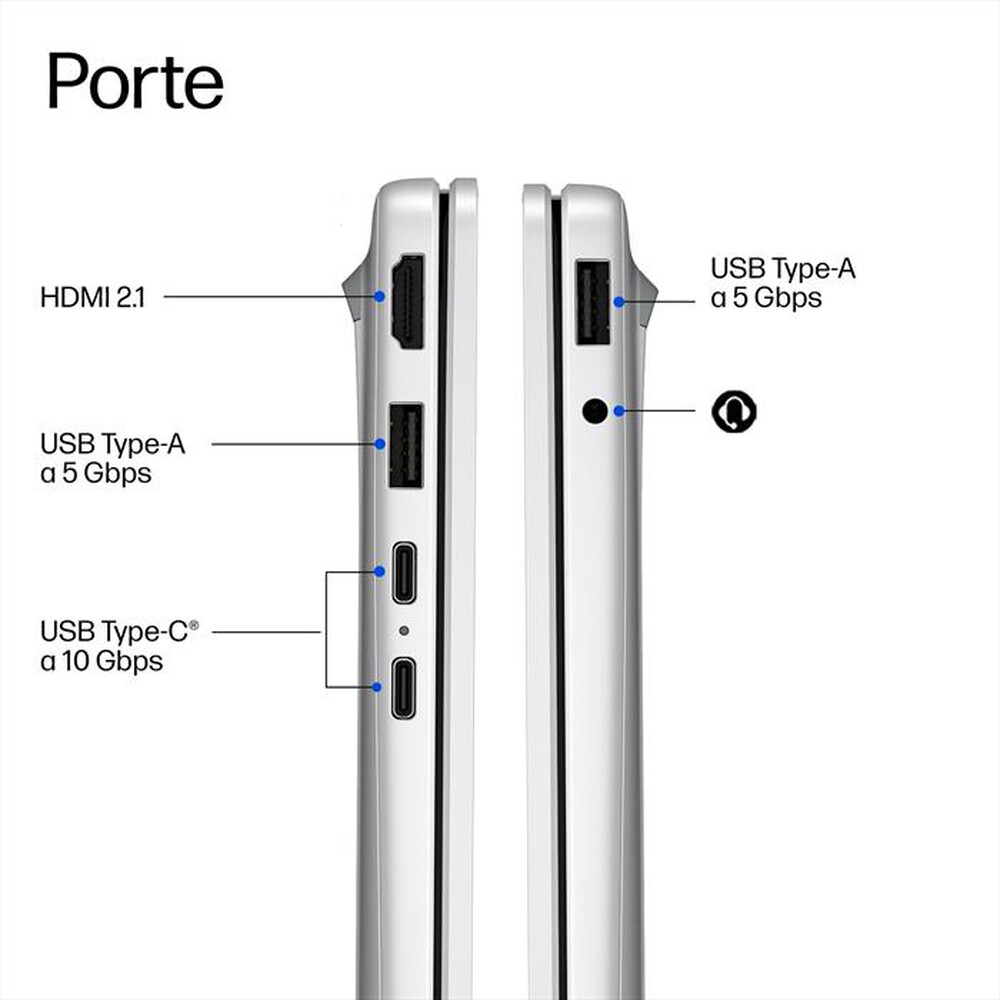 Immagine del prodotto HP - Notebook OMNIBOOK 3 16-BU0002NLX-Glacier Silver