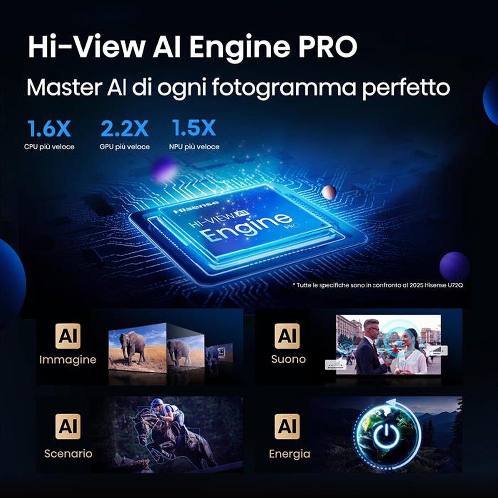 Immagine del prodotto HISENSE - Smart Tv Mini LED 100" 4K Ultra HD 100U7Q 165Hz-NERO