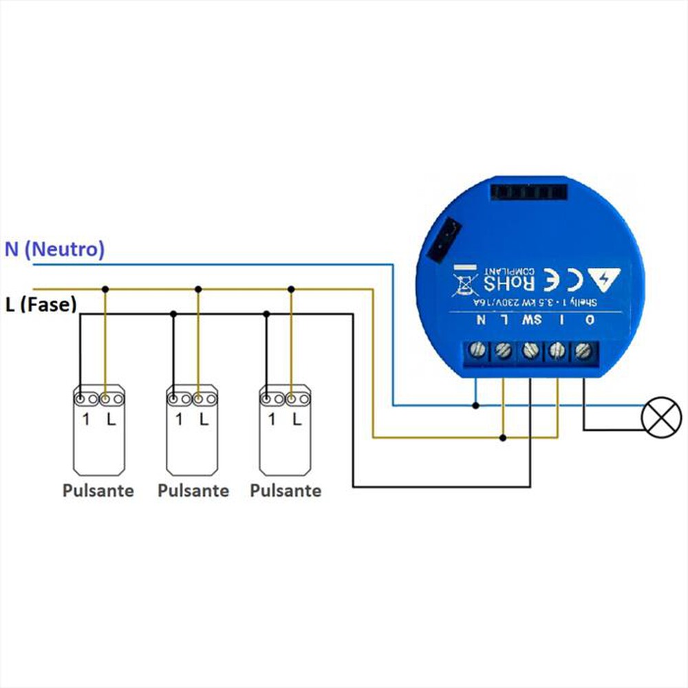 "SHELLY - Interruttore Relè Wireless 1V3-Blue"