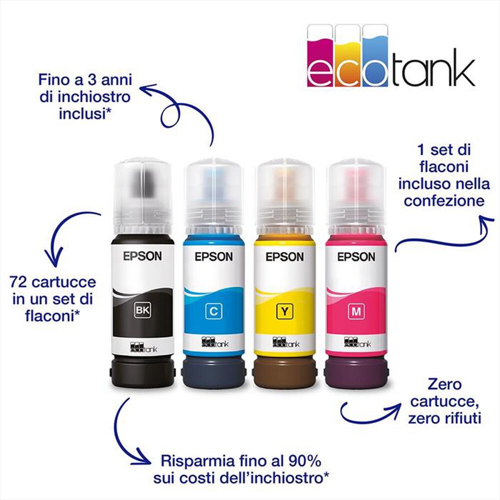 "EPSON - Multifunzione ECOTANK ET-4850"