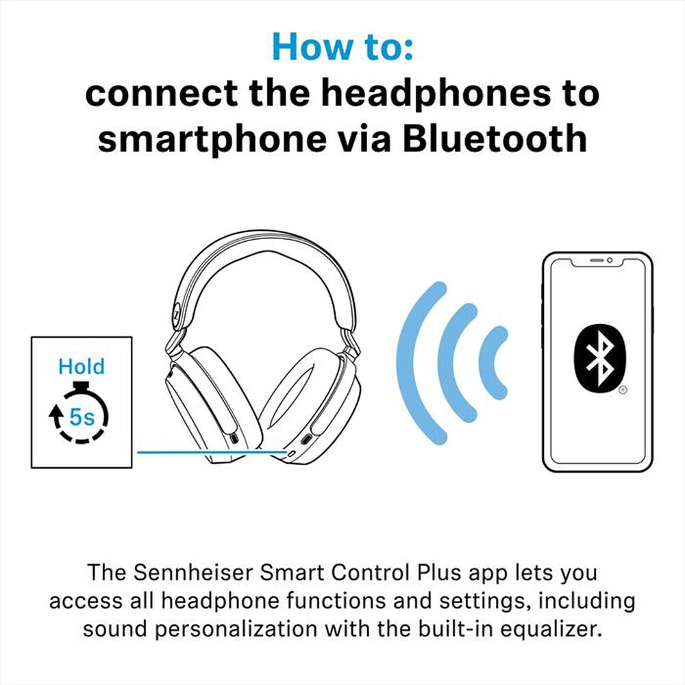Immagine del prodotto SENNHEISER - Cuffia circumaurale wireless Bluetooth MOMENTUM 5-BLACK