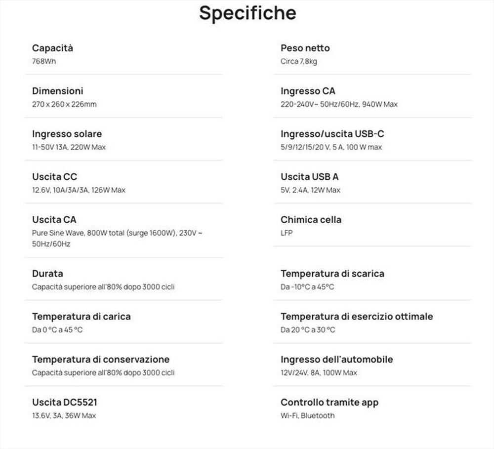 Immagine del prodotto ECOFLOW - RIVER 2 PRO POWER STATION PORTATILE-nero