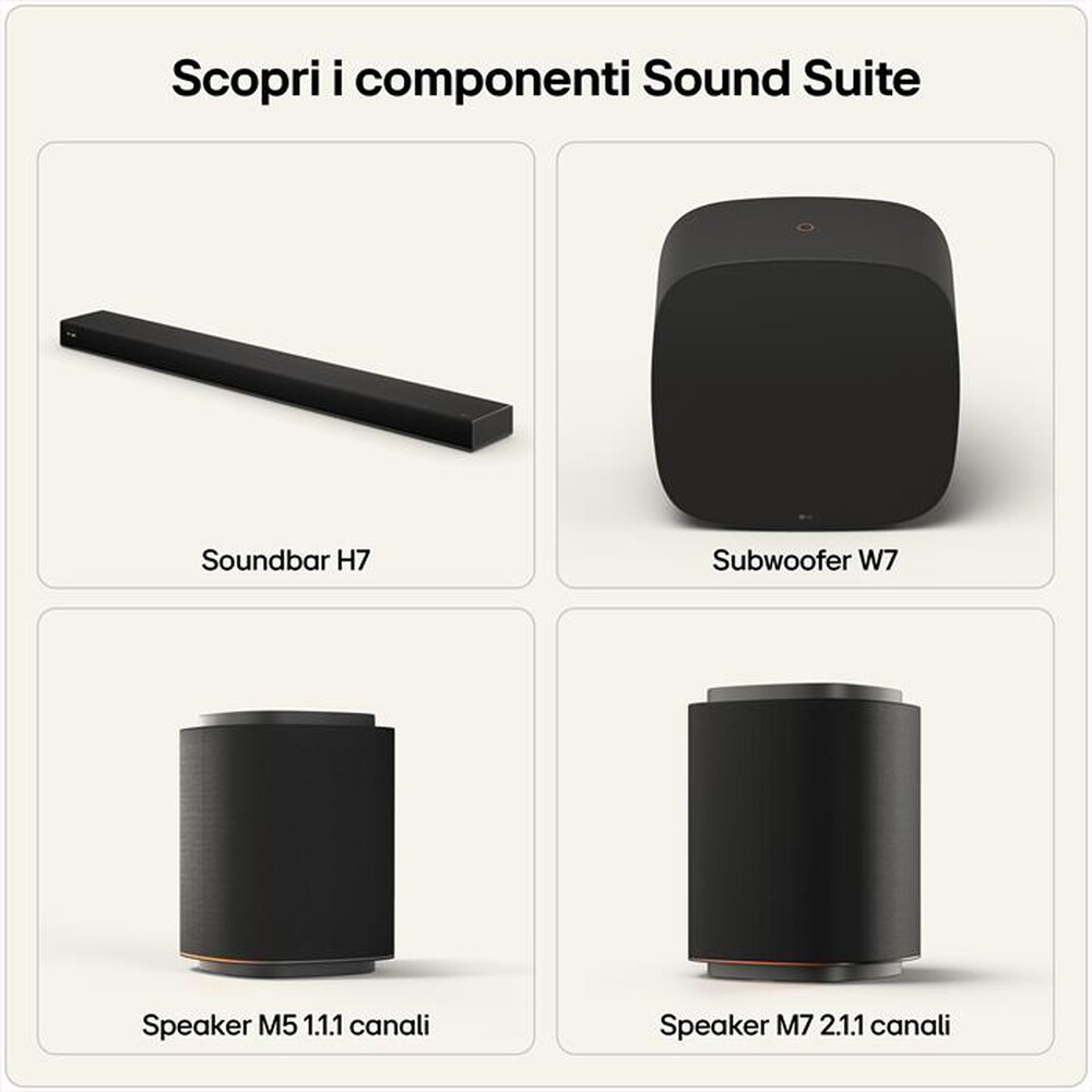 Immagine del prodotto LG - Speaker wireless 2.1.1 canali SOUND SUITE M7-Black