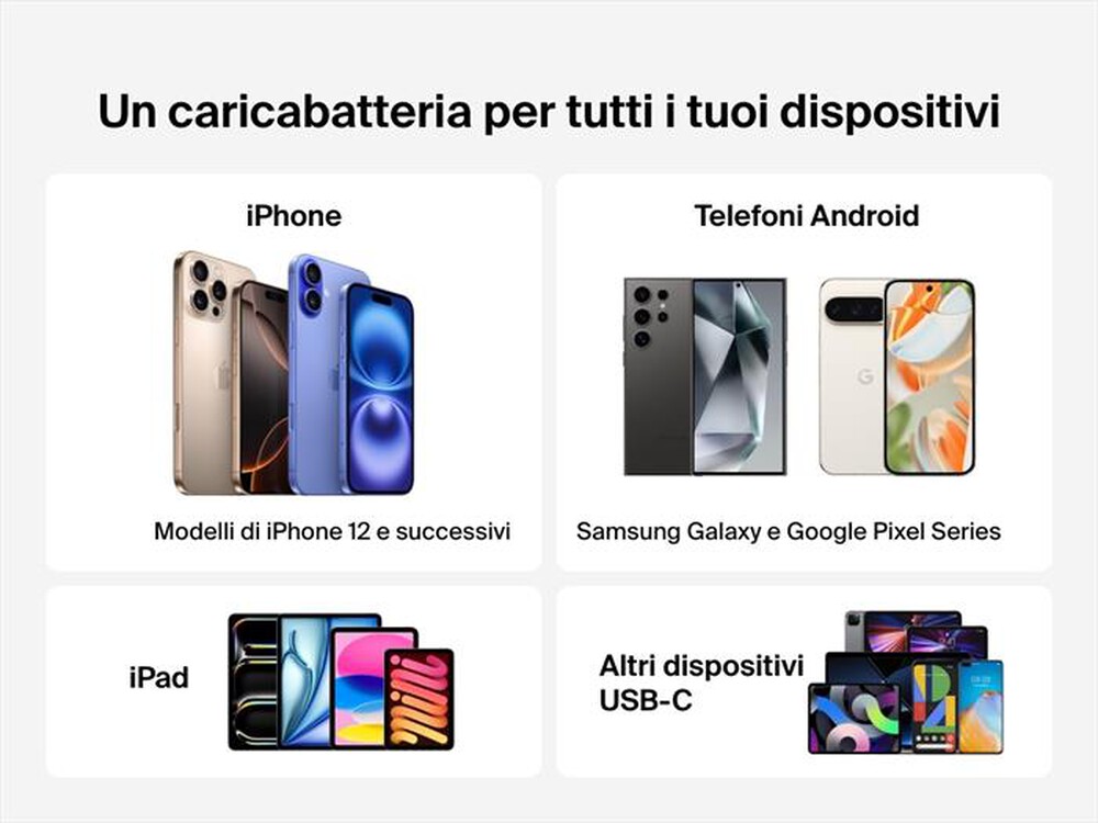 Immagine del prodotto BELKIN - Caricabatteria da parete USB-C da 25 W BoostCharge-Bianco