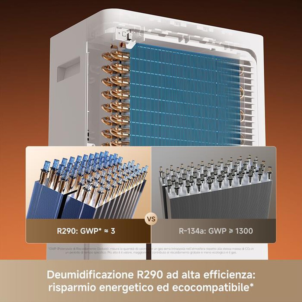 Immagine del prodotto DREAME - Deumidificatore DD20VIM-Bianco