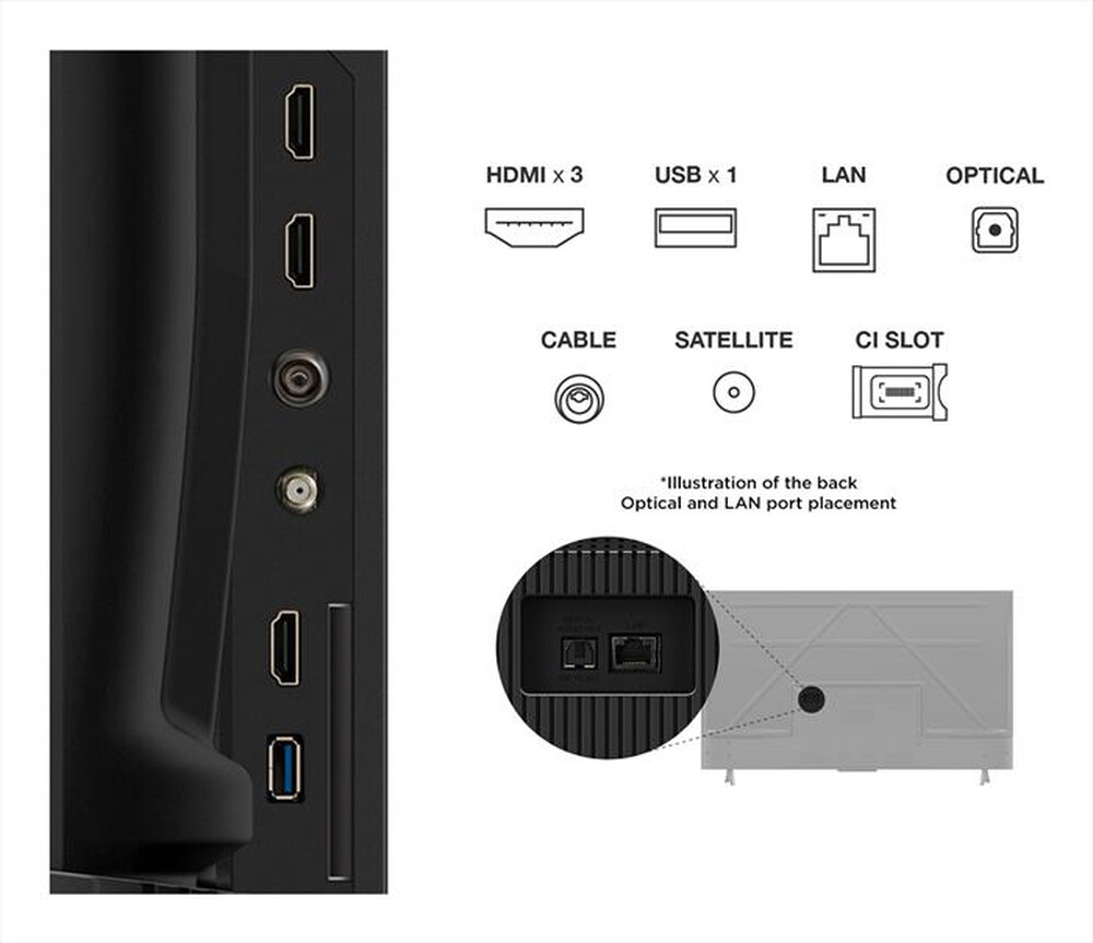 Immagine del prodotto TCL - Smart TV LED UHD 4K 50" 50P69K-Nero