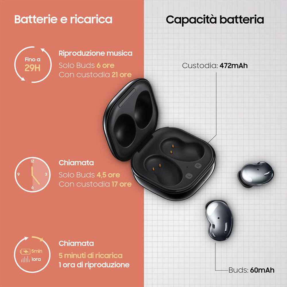 "SAMSUNG - GALAXY BUDS LIVE-Mystic Black"