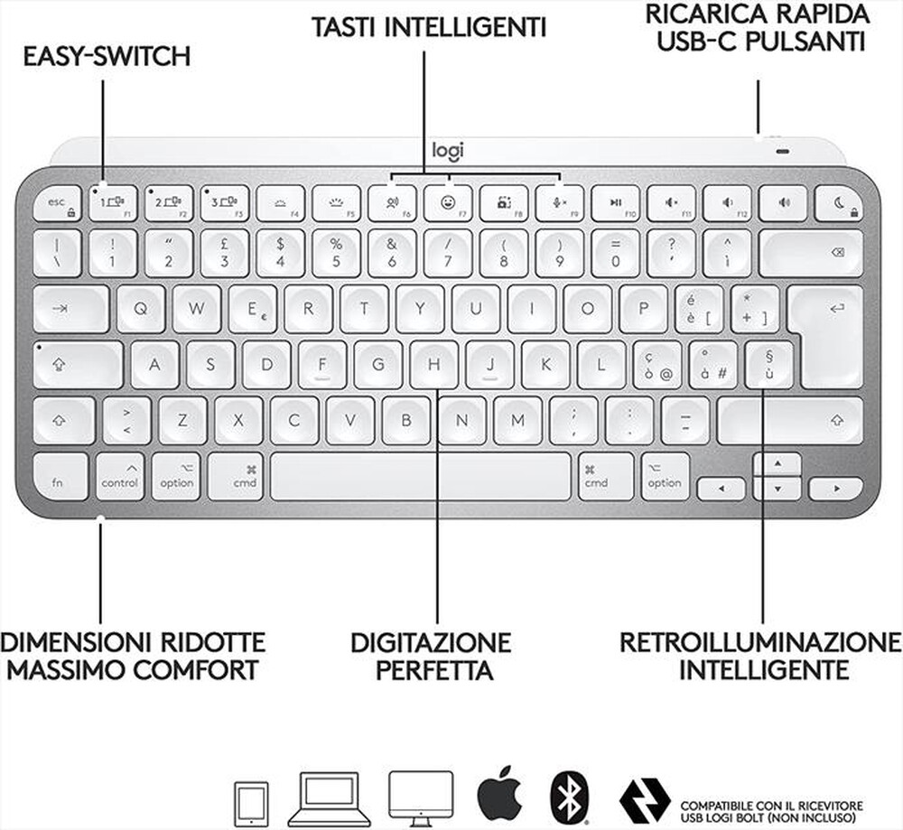 "LOGITECH - MX Keys Mini Minimalist Wireless per Mac-Pale Grey"