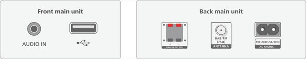 Immagine del prodotto PHILIPS - Sistema musicale micro TAM3505M2/12-Black