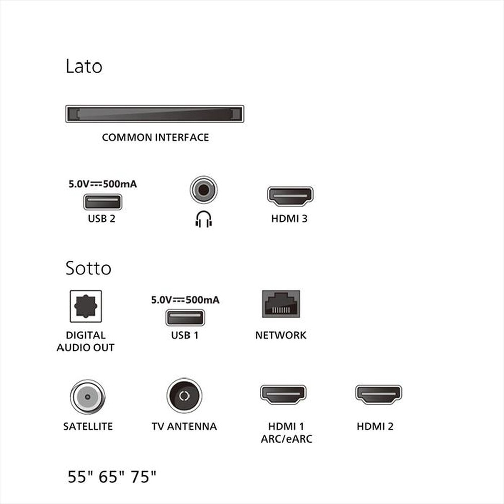 Immagine del prodotto PHILIPS - Smart TV 75" 4K QD MiniLED 75MLED820/12-Black