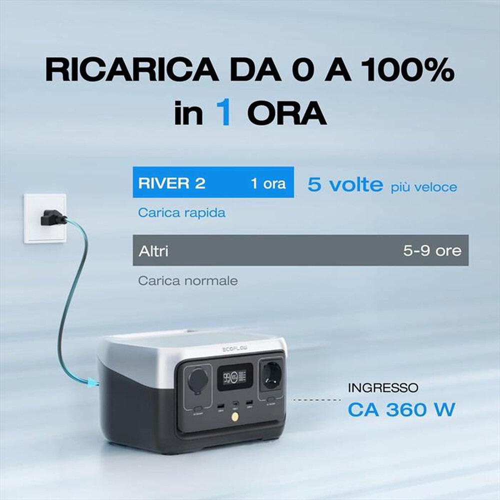 "ECOFLOW - RIVER 2 POWER STATION PORTATILE-nero"