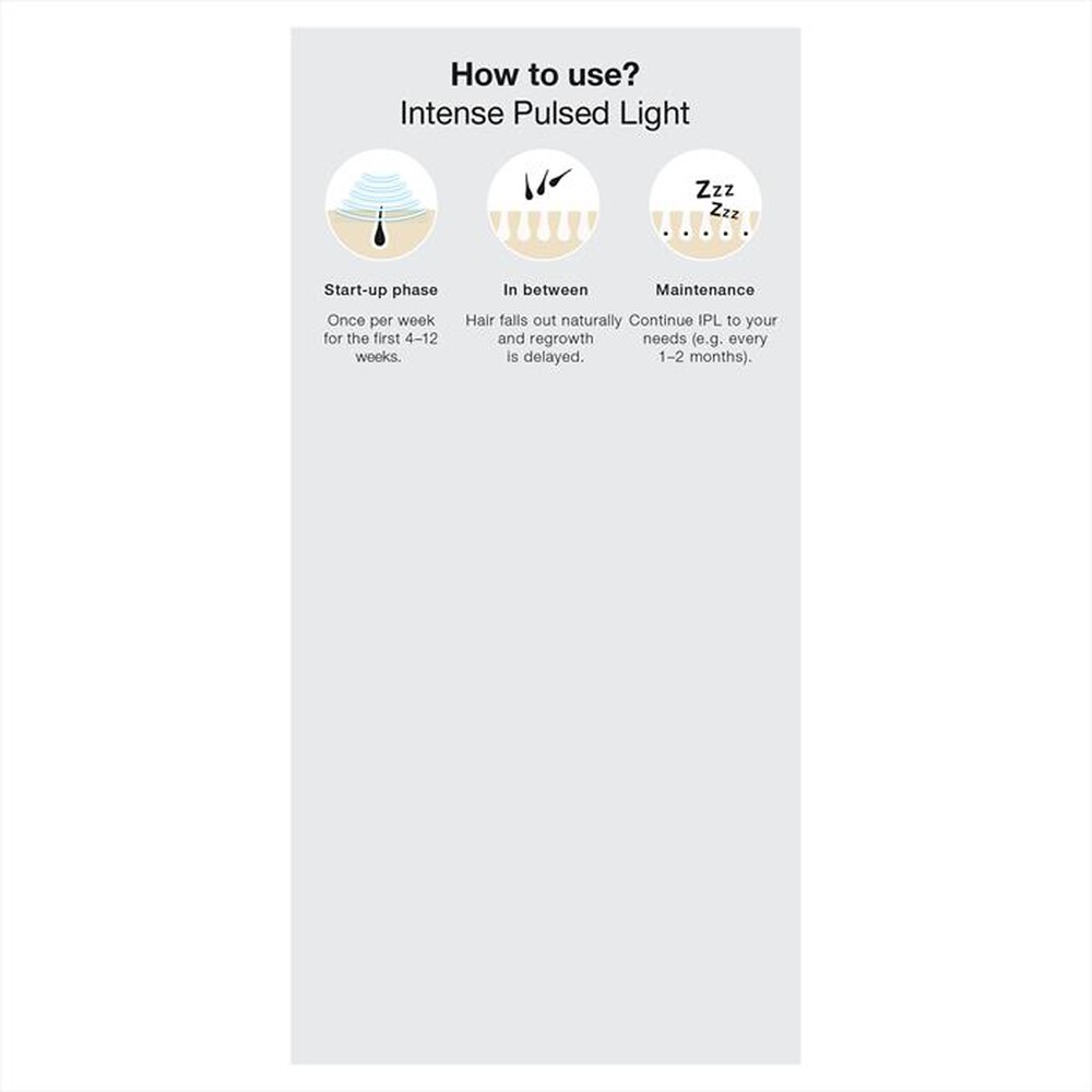 Immagine del prodotto BRAUN - Epilatore LUCE PULSATA PL3020-BIANCO/GRIGIO