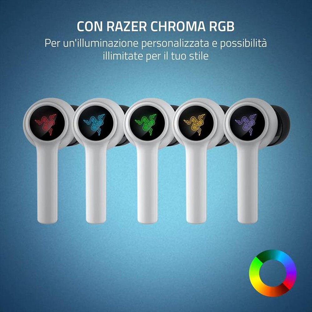 Immagine del prodotto RAZER - Auricolari HAMMERHEAD HYPERSPEED (PLAYSTATION)-Bianco