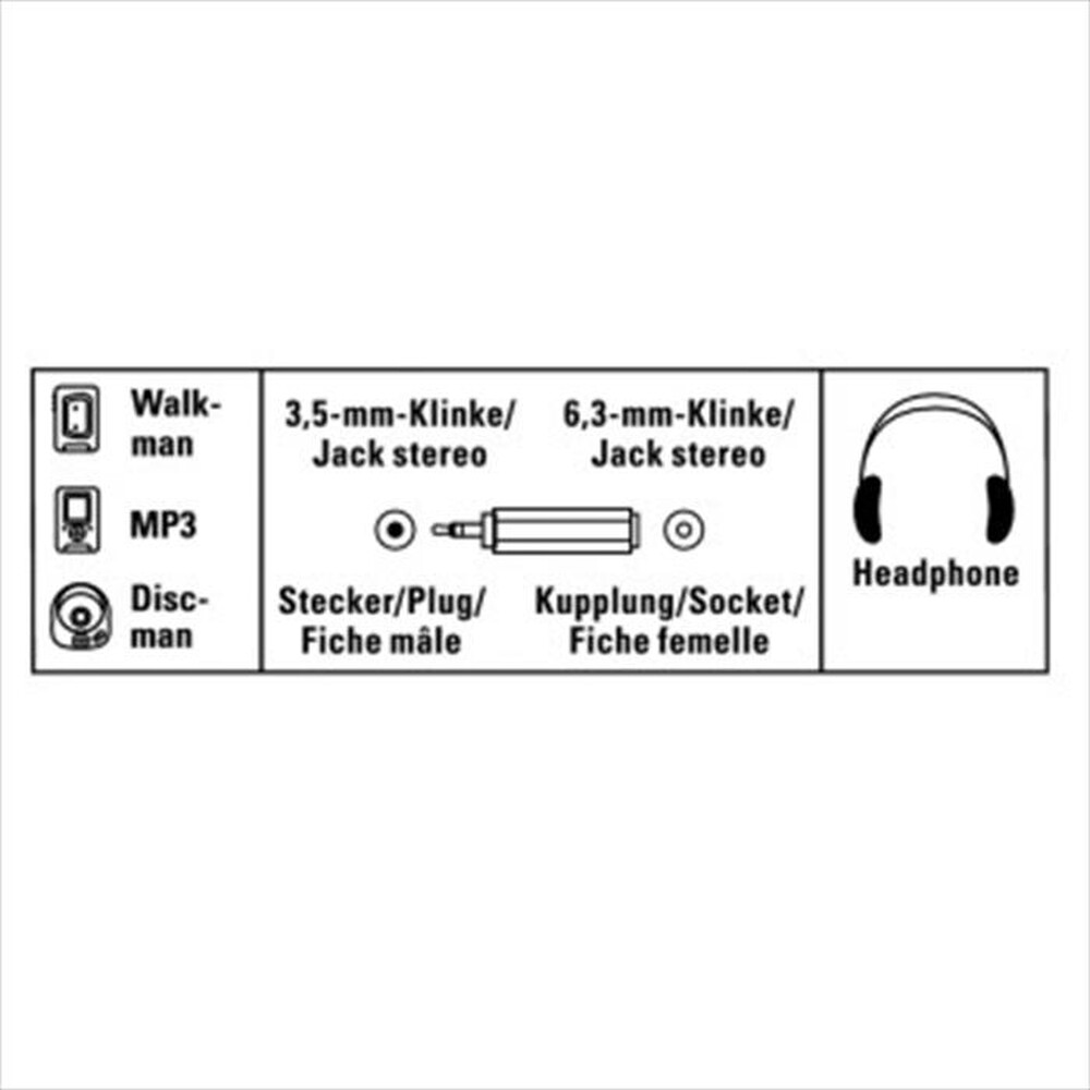 Immagine del prodotto HAMA - 39122388 Adattatore audio-NERO