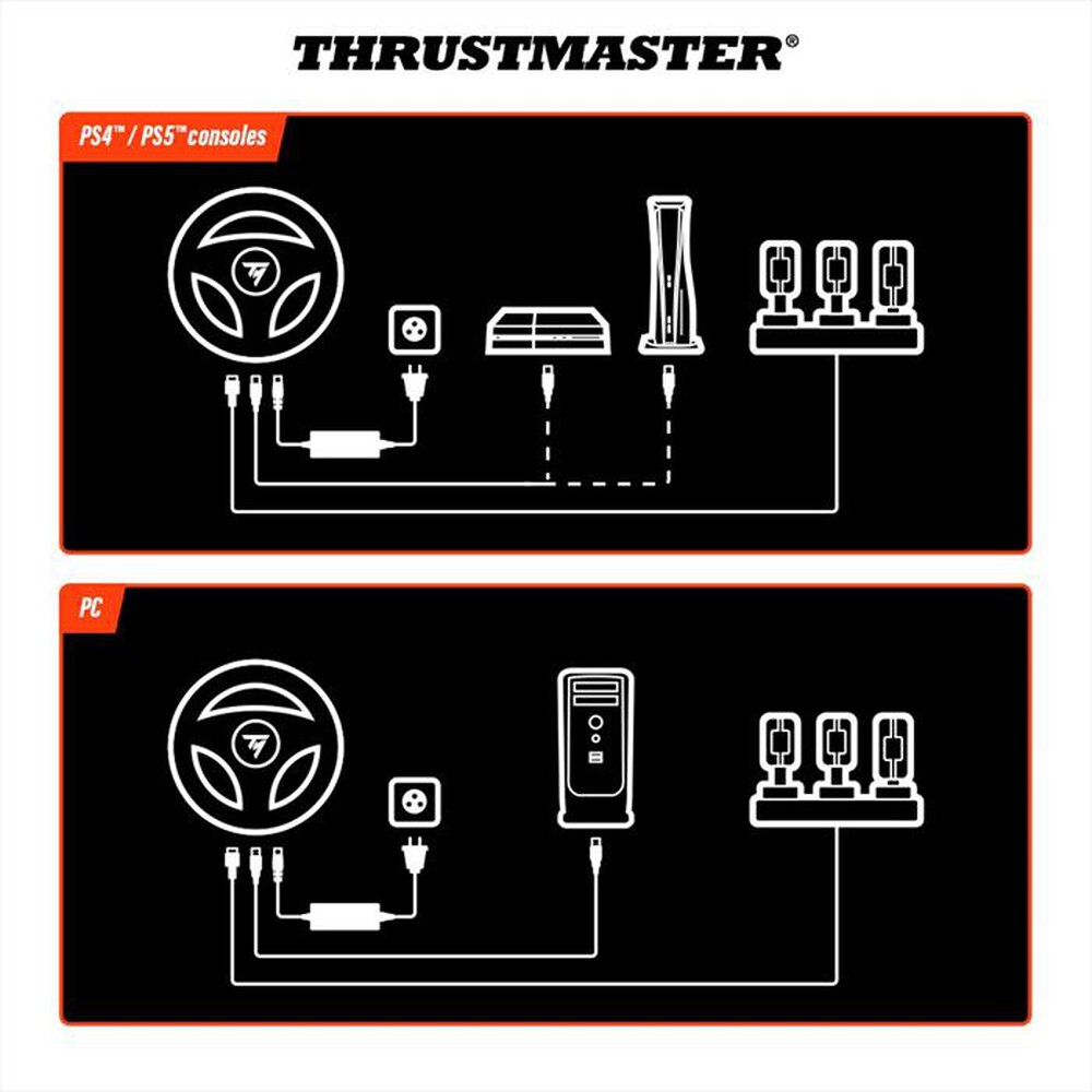 Immagine del prodotto THRUSTMASTER - Volante da corsa T248R PS5 - PC-Nero
