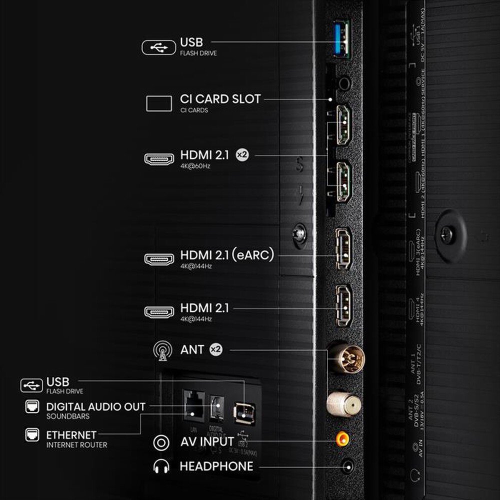 Immagine del prodotto HISENSE - Smart TV MINI LED UHD 4K 65" 65U8NQ-NERO