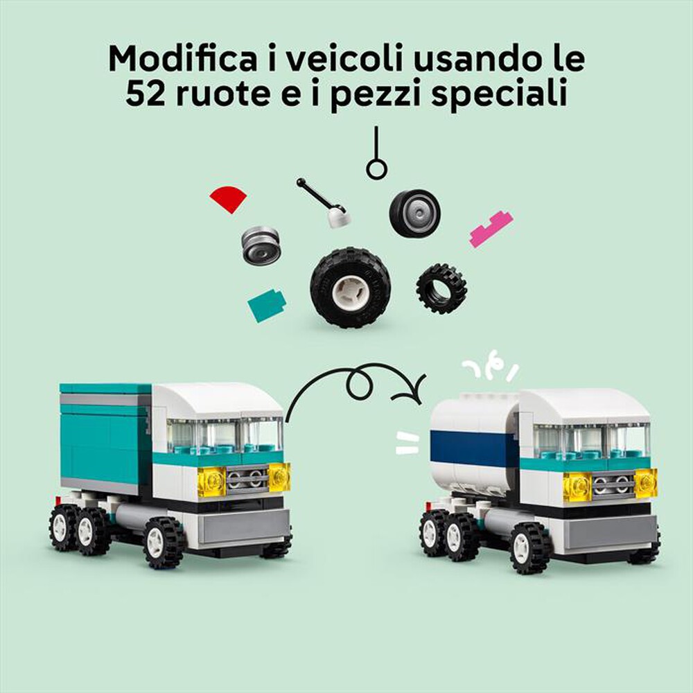 Immagine del prodotto LEGO - CLASSIC Veicoli creativi 11036