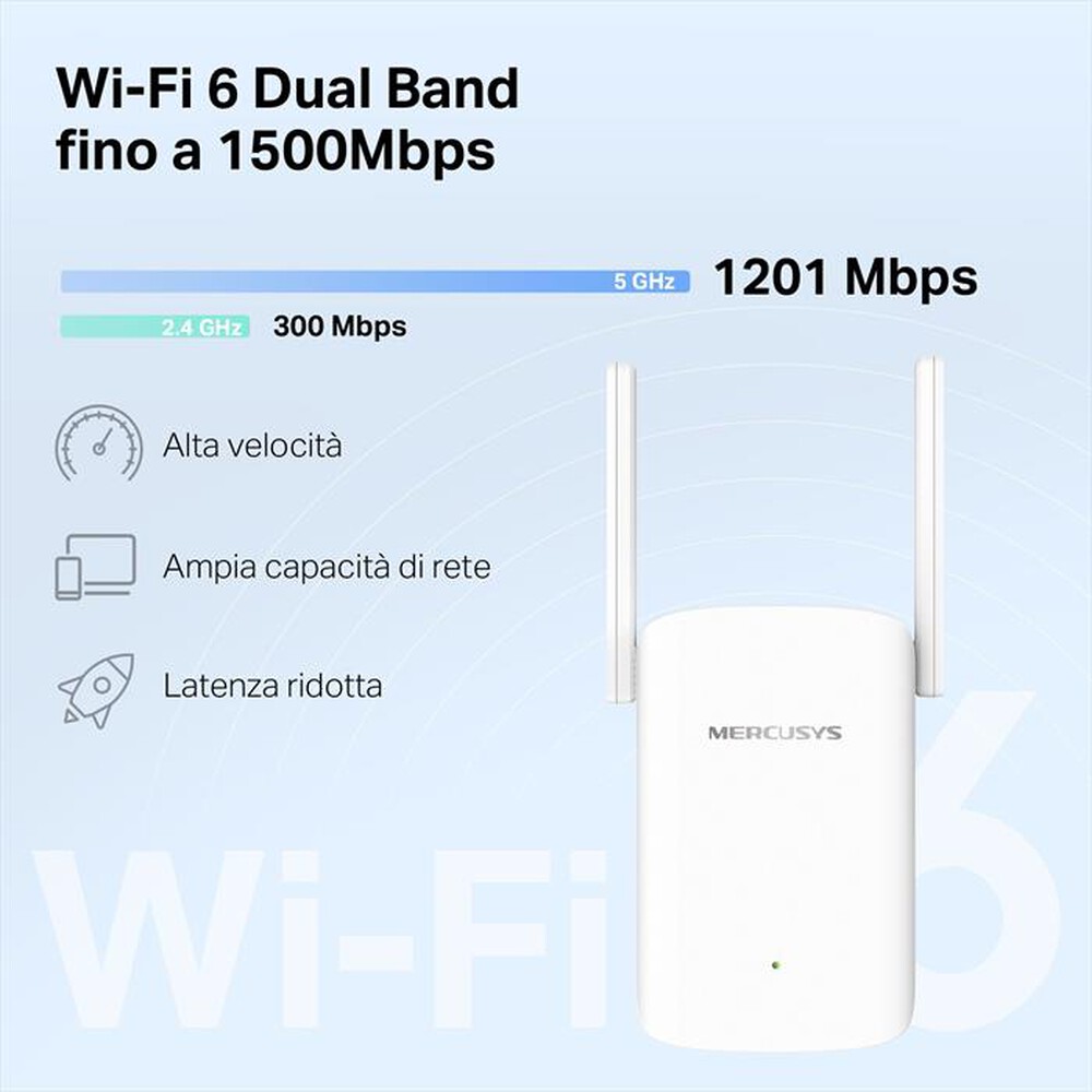 Immagine del prodotto MERCUSYS - AX1500 WI-FI 6 RANGE EXTENDER-bianco