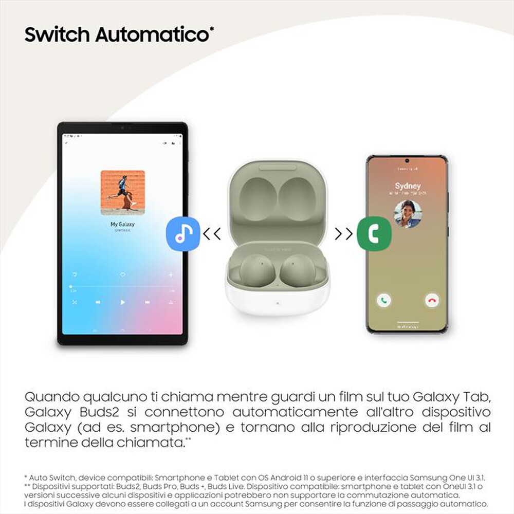 Immagine del prodotto SAMSUNG - GALAXY BUDS2-Olive