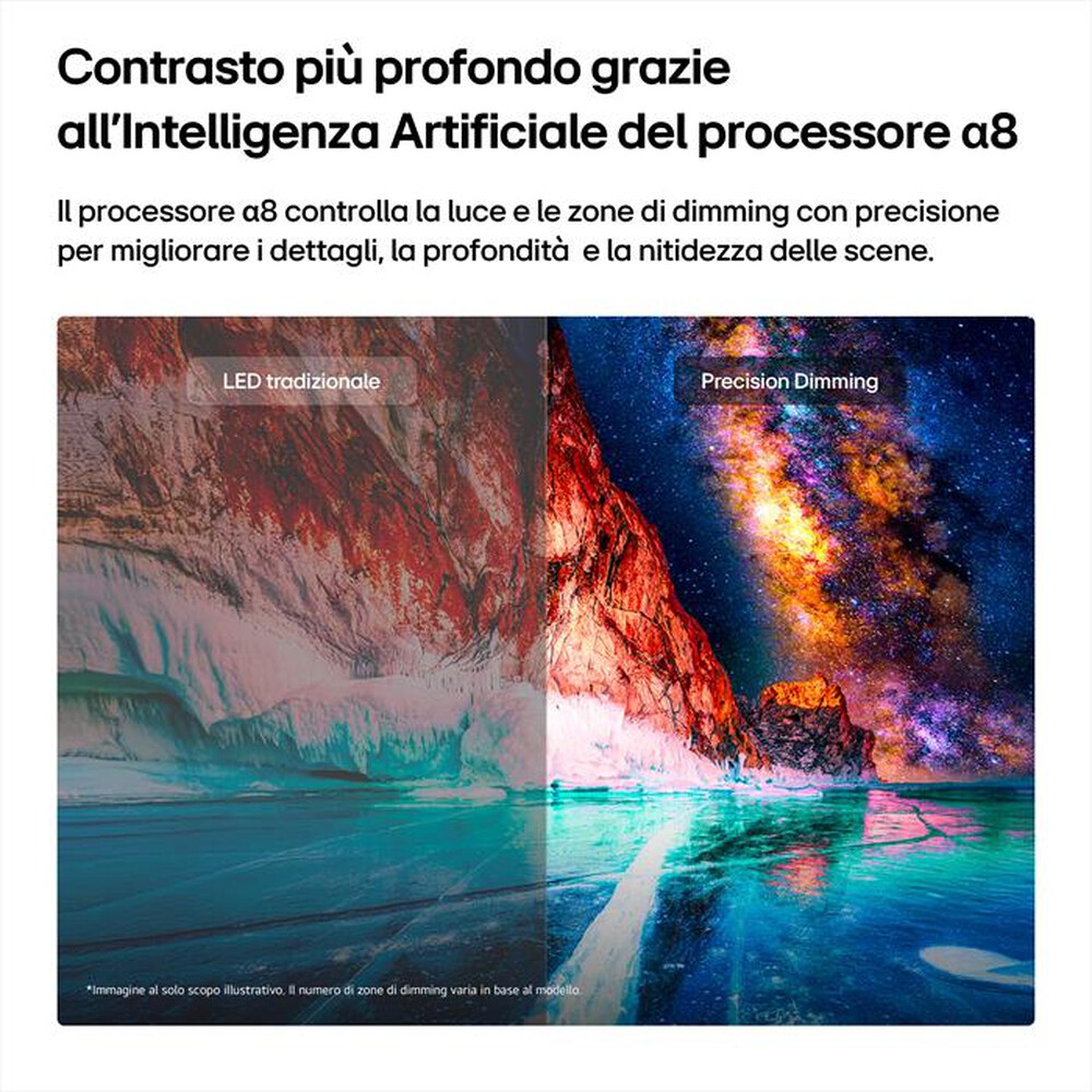 Immagine del prodotto LG - Smart TV Mini LED RGB 4K 50" PRO 50MRGB88B6B-Charcoal Black